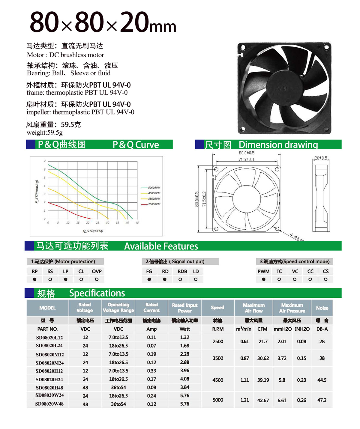 80x20mm dc fan specification